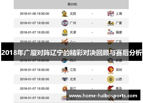 2018年广厦对阵辽宁的精彩对决回顾与赛后分析