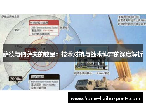 萨德与钠萨夫的较量：技术对抗与战术博弈的深度解析