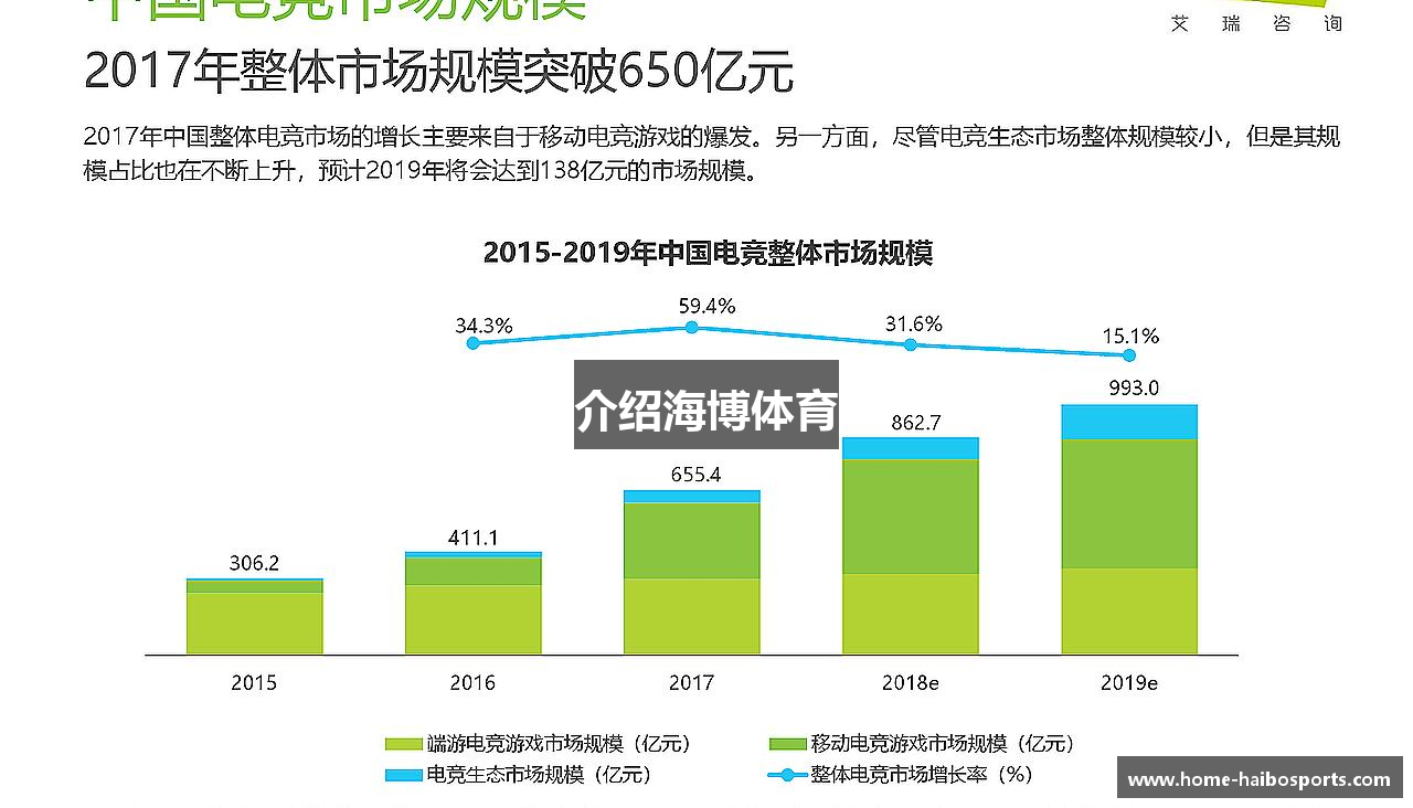 介绍海博体育